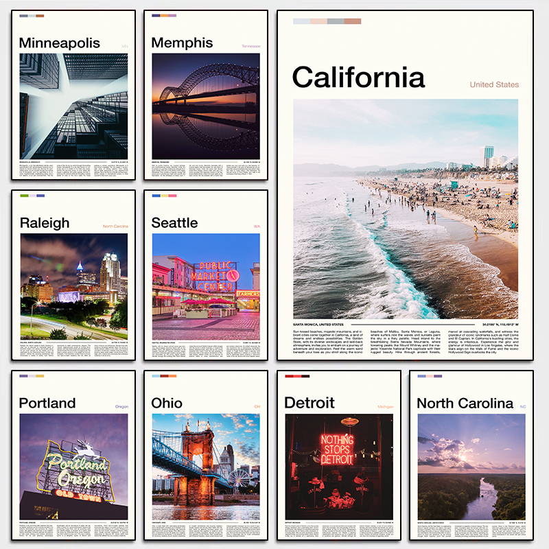 classic City Landscape Travel  - Home Decor Dallas review and price