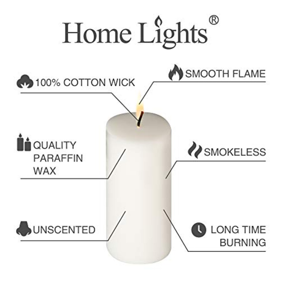 HomeLights Pillar Candles - 2. - Home Decor White review and price