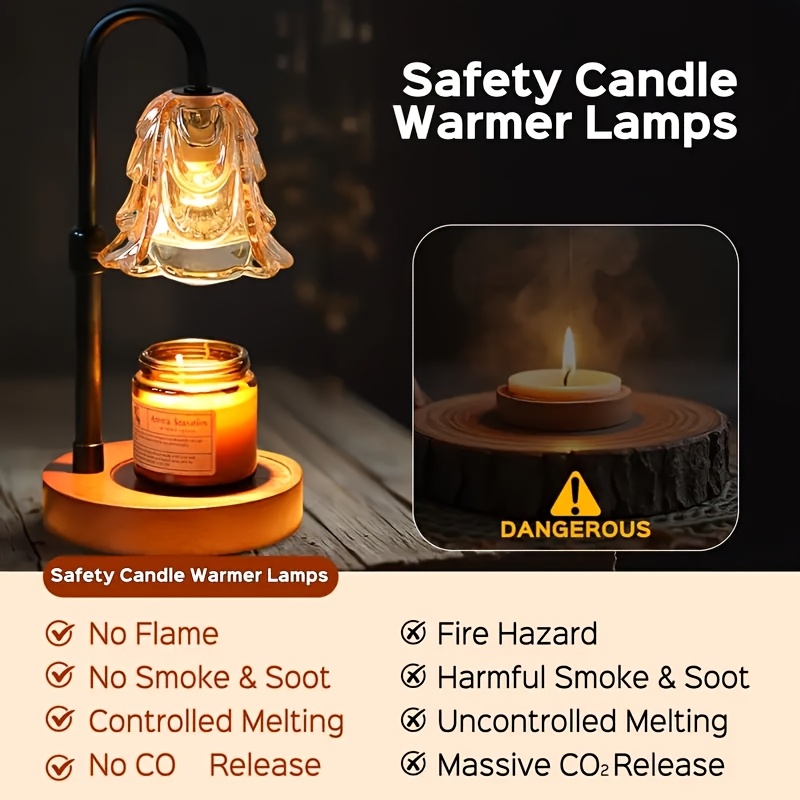 us2-Pack Candle Warmer Lamp, C - Home Decor Lamp review and price