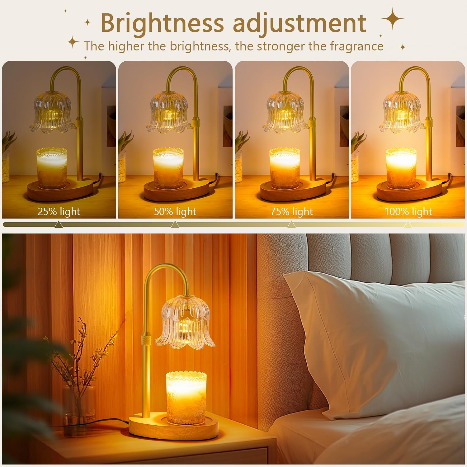 Candle Warmer Lamp Electric Ti - Home Decor Lamp review and price